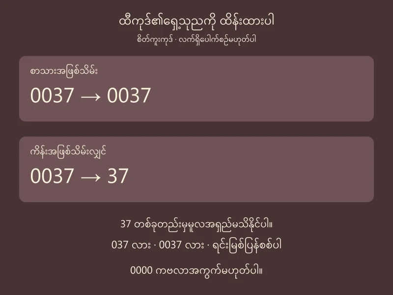 ကုဒ်0037 ကိုစာသားအဖြစ်သိမ်းလျှင်အရှည်4 ကျန်ပြီးကိန်း37 ဟုသိမ်းလျှင်မူလအရှည်မသိတော့ပုံနှင့်0000 ကိုဗလာနှင့်ခွဲထားပုံ